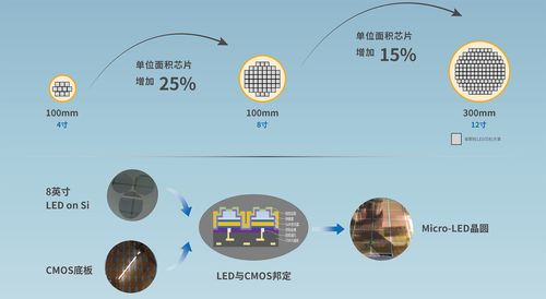 晶能光電榮膺“2025全球半導(dǎo)體照明創(chuàng)新100佳”大獎(jiǎng)，引領(lǐng)行業(yè)前沿發(fā)展