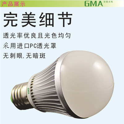 企業(yè)集采首選 谷麥光電特價(jià)LED球泡燈與燈絲燈泡深度解析